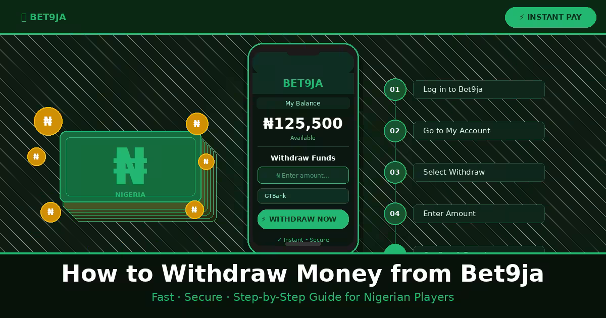 How to Withdraw Money from Bet9ja Instantly in Nigeria